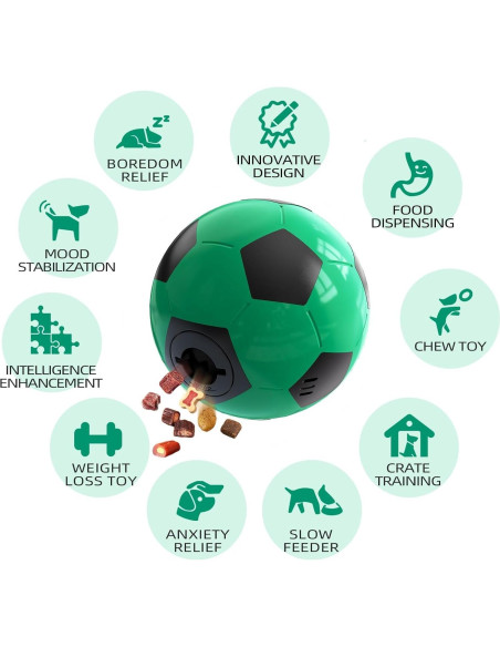 Balón Interactivo para Perros Rensh 11.68cm Indestructible