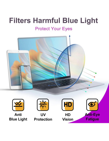 Gafas Bloqueo Luz Azul VISOONE TR90 Estilo Preppy Unisex