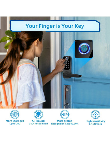 Cerradura Inteligente MSR X6 con Huella Dactilar y Teclado