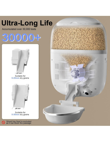 Comedero Automático RABELITTO con Cámara HD 1080P