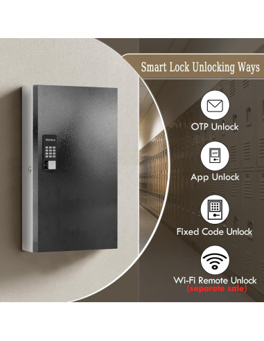 Caja de Llave Inteligente WeHere 192 con Bluetooth y Wi-Fi