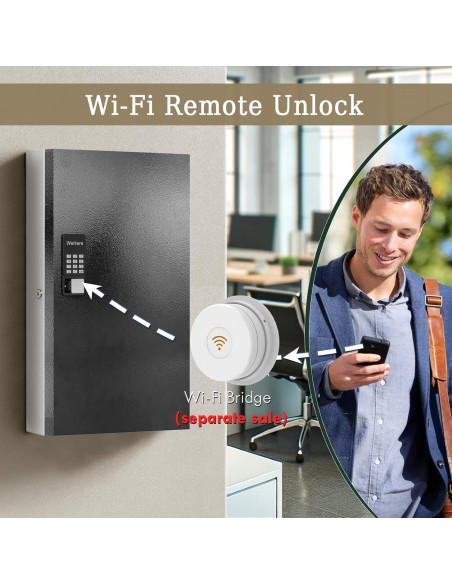 Caja de Llave Inteligente WeHere 192 con Bluetooth y Wi-Fi