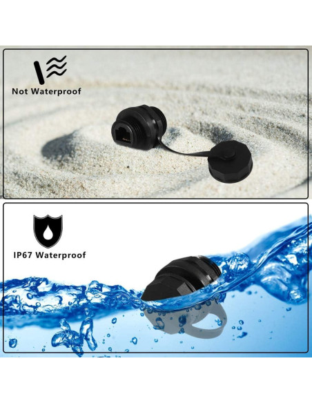 5 Conectores RJ45 CAT6 Blindados UMLIFE para Montaje en Panel