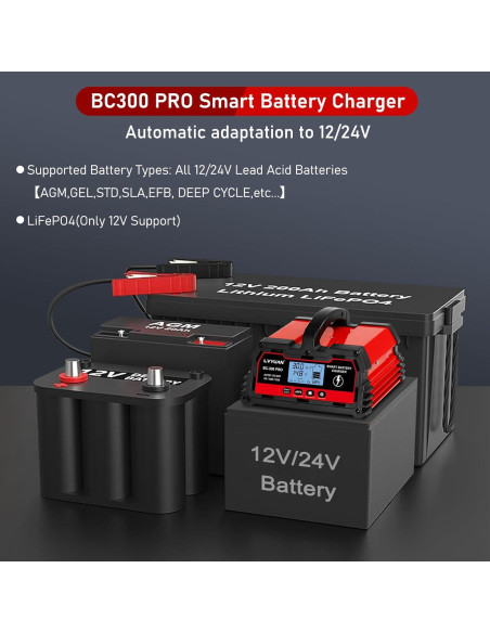 Cargador de batería inteligente LVYUAN 30A 12V/24V LCD Cargador de batería inteligente LVYUAN 30A 12V/24V LCD
