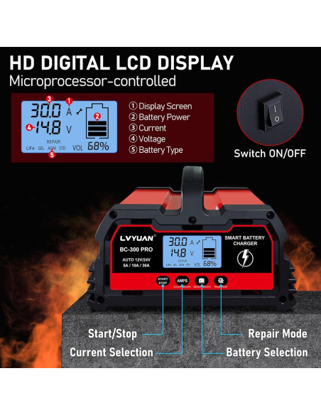 Cargador de batería inteligente LVYUAN 30A 12V/24V LCD Cargador de batería inteligente LVYUAN 30A 12V/24V LCD