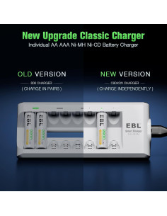 Cargador EBL 8 Bahías AA AAA Recargables con Carga Rápida 2