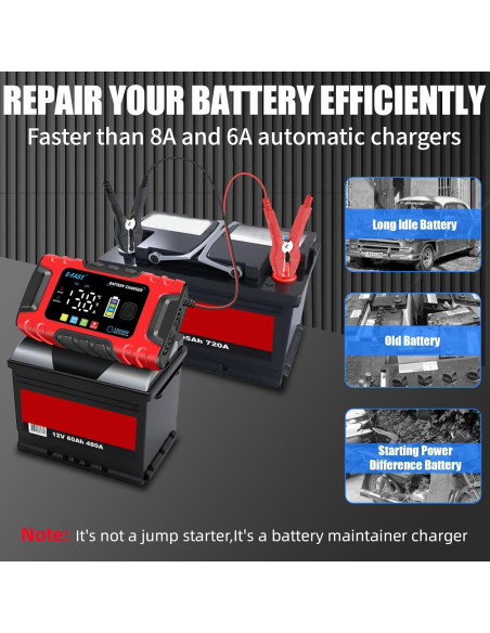 Cargador E-FAST TK600 10A 12V/24V Inteligente Portátil Cargador E-FAST TK600 10A 12V/24V Inteligente Portátil