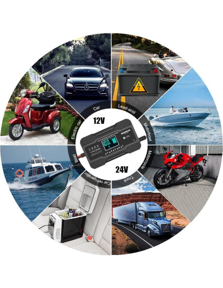 Cargador de Batería NEXPEAK 10 Amperios 12V 24V Inteligente