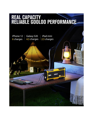 GOOLOO Arrancador de Coche GP4000 4000A 12V Portátil