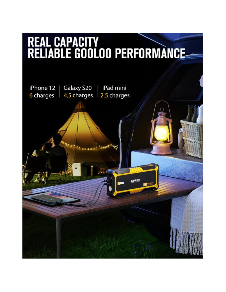 GOOLOO Arrancador de Coche GP4000 4000A 12V Portátil