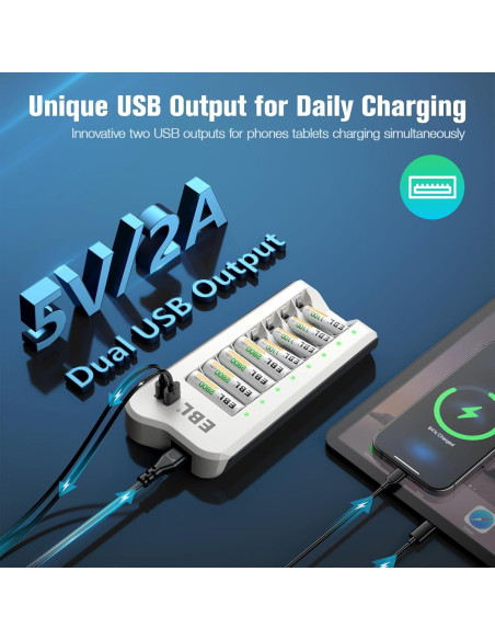Cargador Inteligente EBL + 4 Baterías AA 2800mAh + 4 AAA