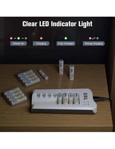Cargador Inteligente EBL + 4 Baterías AA 2800mAh + 4 AAA