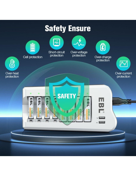 Cargador Inteligente EBL + 4 Baterías AA 2800mAh + 4 AAA