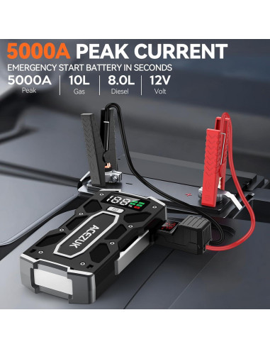 Arrancador de Batería ACEZUK M02 5000A Carga Rápida