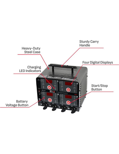 Cargador de Batería Schumacher DSR125 4 Bancos 6V/12V