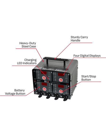 Cargador de Batería Schumacher DSR125 4 Bancos 6V/12V