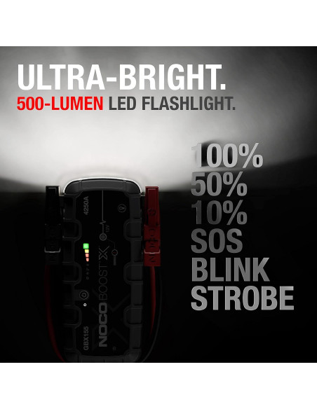 Arrancador de Batería NOCO GBX155 4250A 12V Portátil