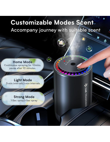 Ambientador de Auto Haucey Y5 50ML Proyector de Estrellas