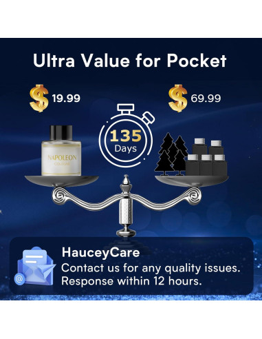 Ambientador de Auto Haucey Y5 50ML Proyector de Estrellas