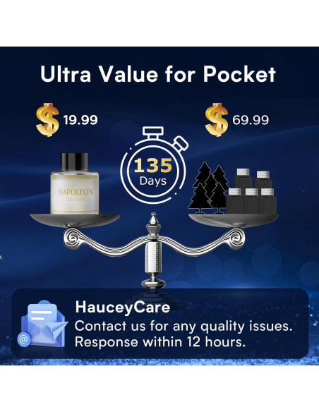 Ambientador de Auto Haucey Y5 50ML Proyector de Estrellas