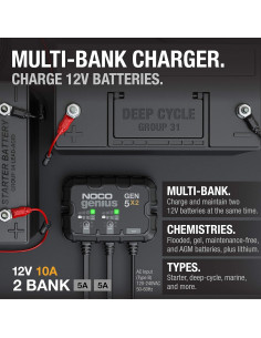 Cargador de Baterías NOCO GEN5X2 10A 2 Bancos a Prueba de Agua 2
