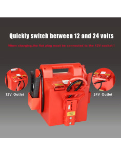 Arrancador de Salto Tyrell Chenergy HH974 2800A 12V/24V USB 2