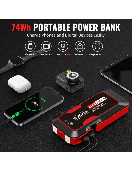 Arrancador de Coche S ZEVZO ET03 2500A 12V con Luz LED