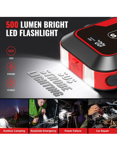 Arrancador de Coche S ZEVZO ET03 2500A 12V con Luz LED