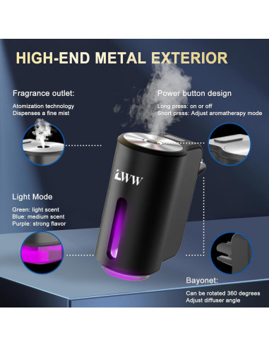 Ambientador de Coche LWW, Difusor Recargable 3 Aromas