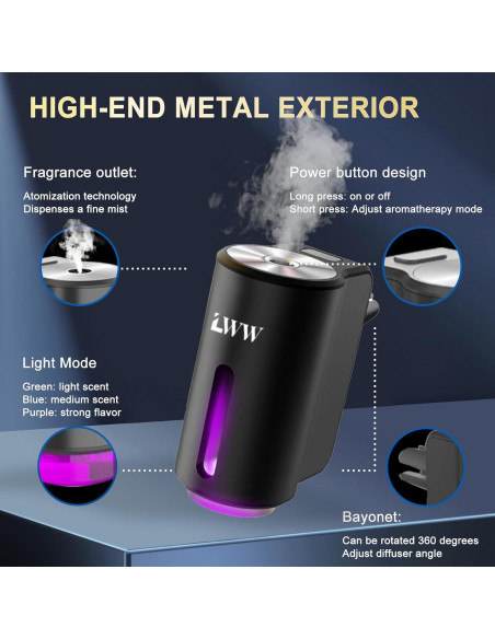 Ambientador de Coche LWW, Difusor Recargable 3 Aromas