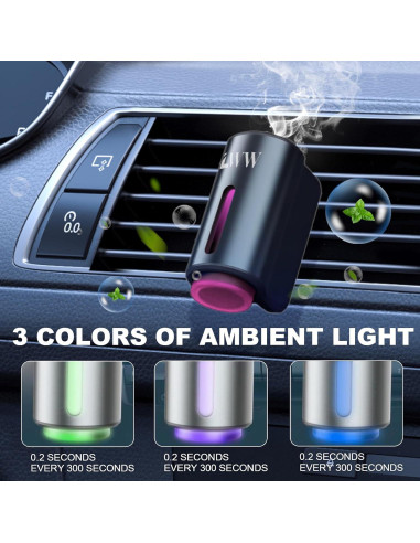 Ambientador de Coche LWW, Difusor Recargable 3 Aromas