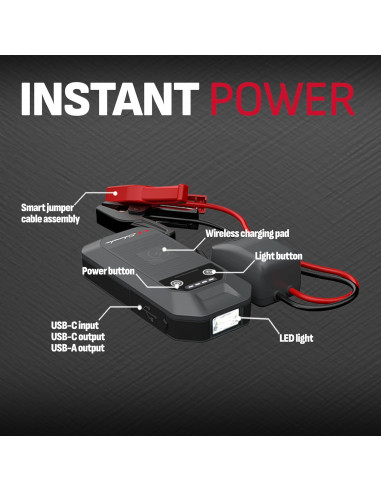 Arrancador de Salto Schumacher SL1674 1500A 12V Carga Inalámbrica