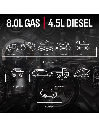 Arrancador de Salto Schumacher SL1674 1500A 12V Carga Inalámbrica