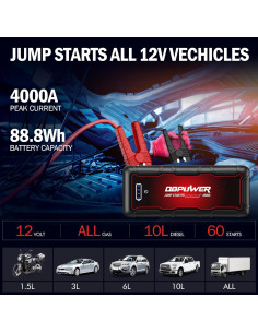 Arrancador de Coche DBPOWER G60 4000A 88.8Wh Portátil 2
