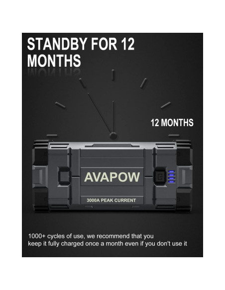 Arrancador de Batería AVAPOW A28 3000A 12V Portátil