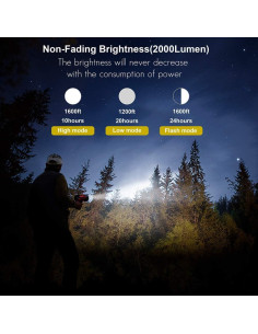 Linterna YIERBLUE YBN-2000 LED 200000 Lúmenes IP67 Rojo 2