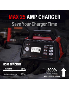 Cargador de Batería TowerTop TP108MB 12V 25A Automático 2