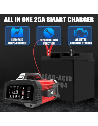Cargador de Batería E-FAST 25A 12/24V con Modo Booster