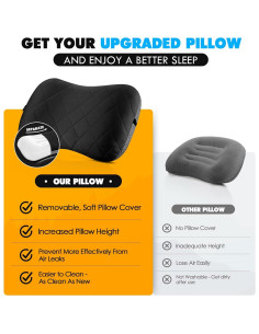 Almohada Inflable Camping Hikenture - Soporte Cuello Ergonomico 2