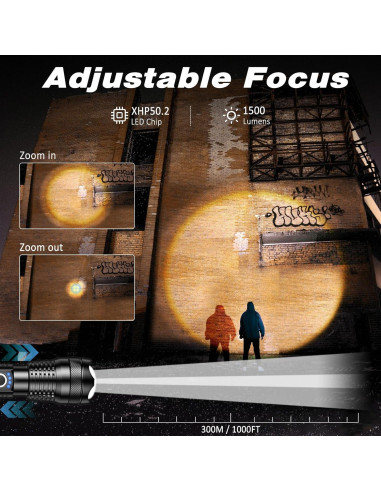 Linterna Recargable ISUNMEA 1500LM 5 Modos Impermeable