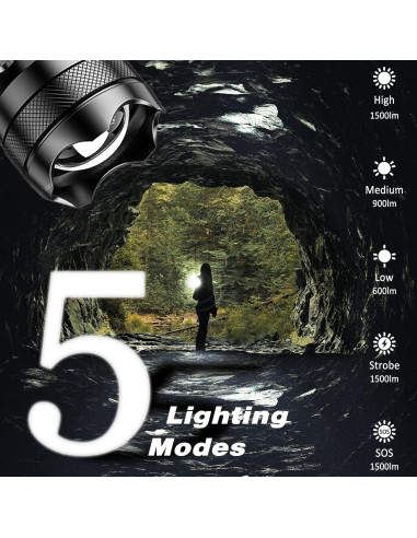 Linterna Recargable ISUNMEA 1500LM 5 Modos Impermeable