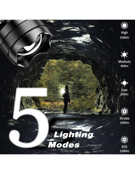 Linterna Recargable ISUNMEA 1500LM 5 Modos Impermeable