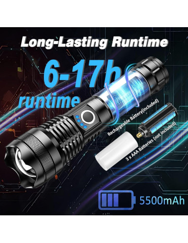 Linterna Recargable ISUNMEA 1500LM 5 Modos Impermeable