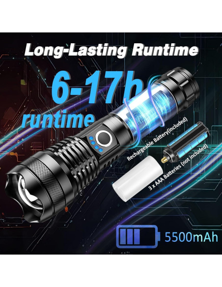 Linterna Recargable ISUNMEA 1500LM 5 Modos Impermeable