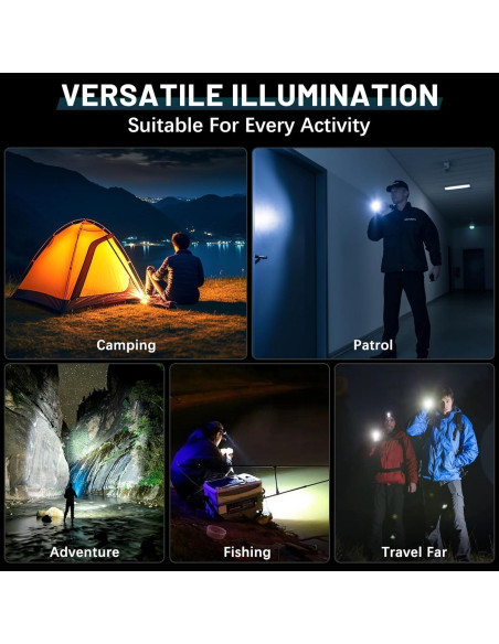 Linterna Recargable Driverwish 990000 Lúmenes LED Impermeable