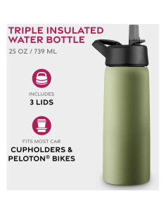 Botella de Agua FineDine 750ml Acero Inoxidable Verde Militar 2