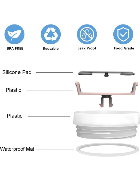 Tapa de vaso reutilizable Bnoname 1.2 L a prueba de derrames
