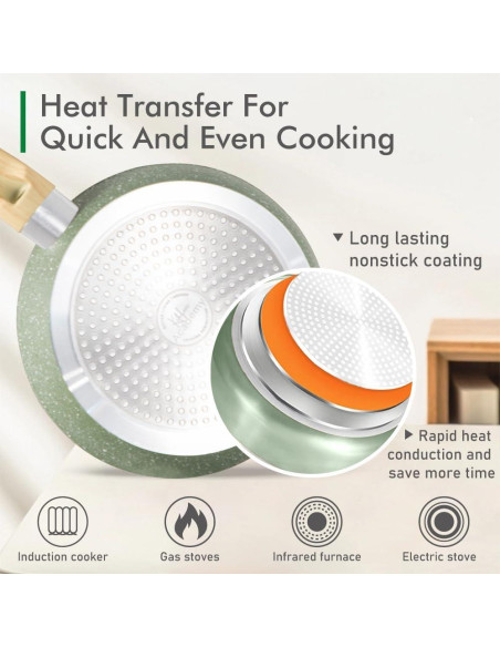 Juego de Ollas y Sartenes DishDelight 12 Piezas Antiadherente