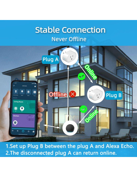 Enchufe Inteligente YNF 4 Pack Control Remoto Alexa