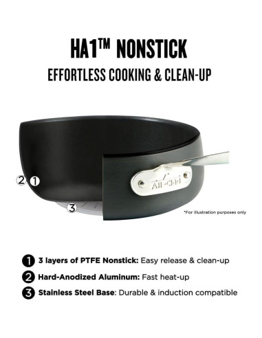 Sartén All-Clad HA1 Antiadherente 30.48 cm con Tapa